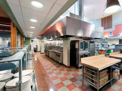 Commercial Kitchen Equipment S Manufacturers In Bangalore